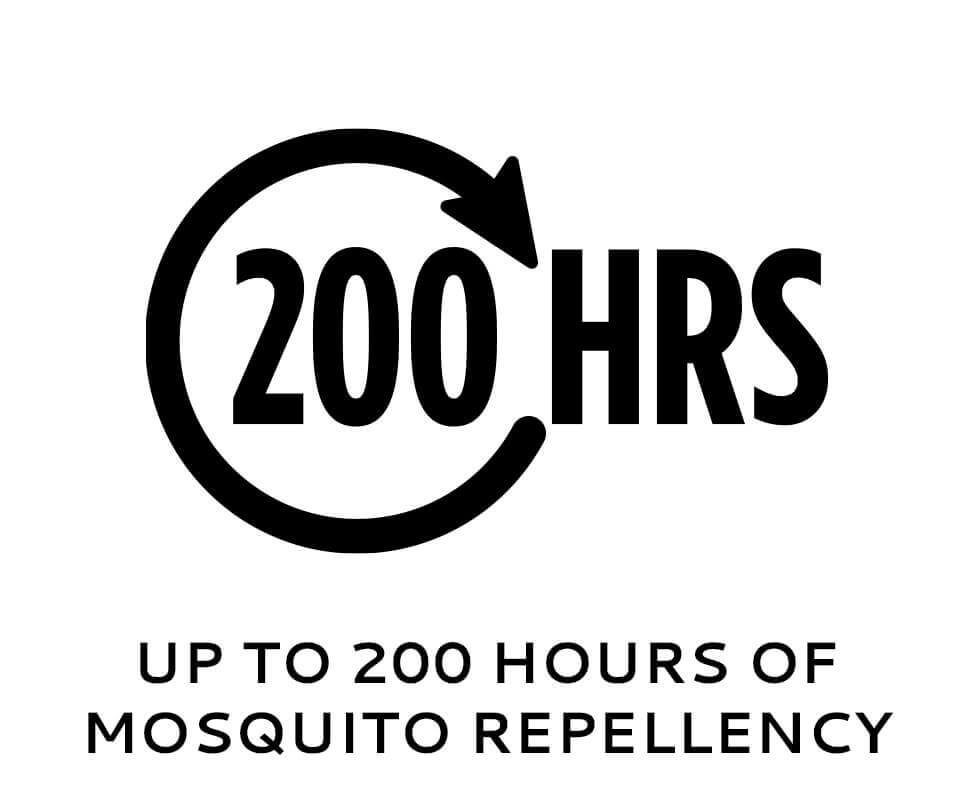 Up to 200 hours of mosquito repellency